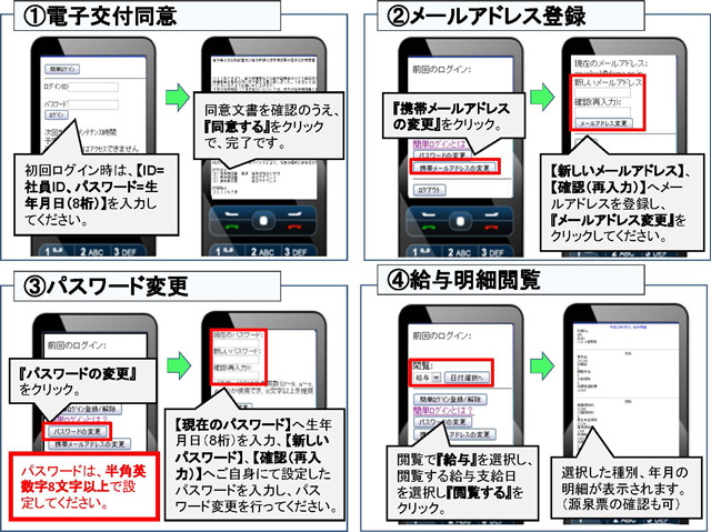 WEB給与明細のモバイル版ご利用方法