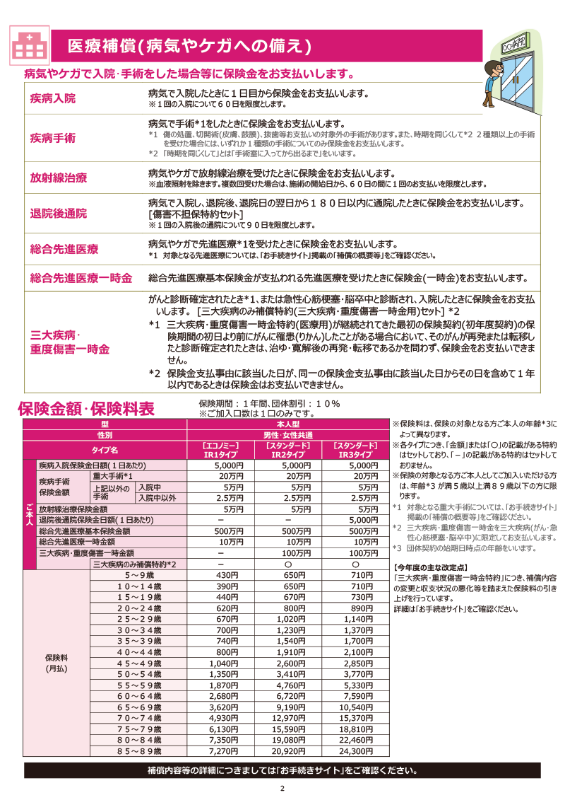 エイジェックガード(団体総合生活保険)